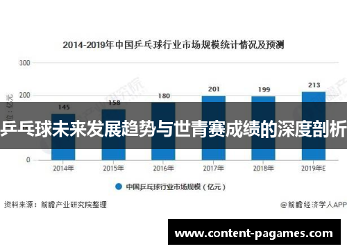 乒乓球未来发展趋势与世青赛成绩的深度剖析 乒乓球未来发展趋势与世青赛成绩的深度剖析