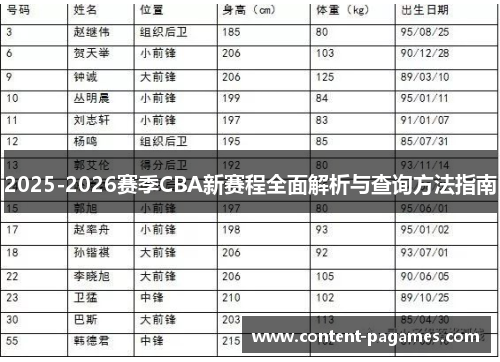 2025-2026赛季CBA新赛程全面解析与查询方法指南 2025-2026赛季CBA新赛程全面解析与查询方法指南