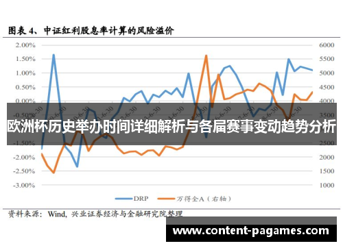 欧洲杯历史举办时间详细解析与各届赛事变动趋势分析 欧洲杯历史举办时间详细解析与各届赛事变动趋势分析