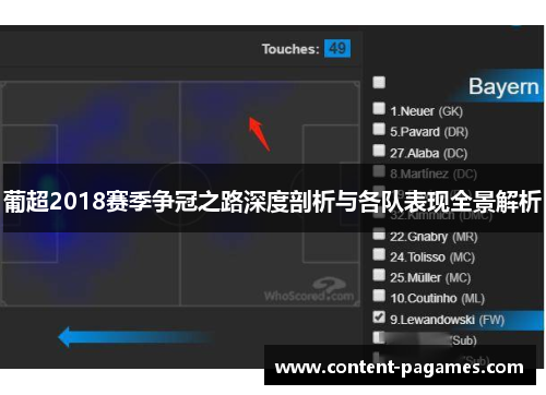 葡超2018赛季争冠之路深度剖析与各队表现全景解析
